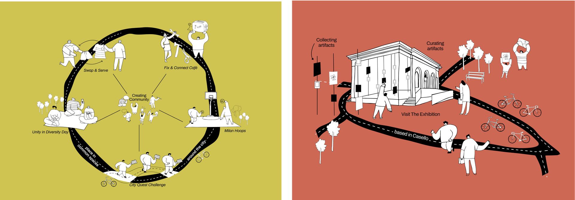 ZLOW project image 7